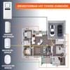 tiiwee Home Alarm System Kits, Alarm System with Window or