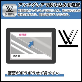 FILMEXT HAOD00127 BANDAI Touch! Protective Film for Anpanman Educational Pad (For Screens) From 1.5 Years Old, Made in Japan, Reducing Reflection, Anti-Fingerprint