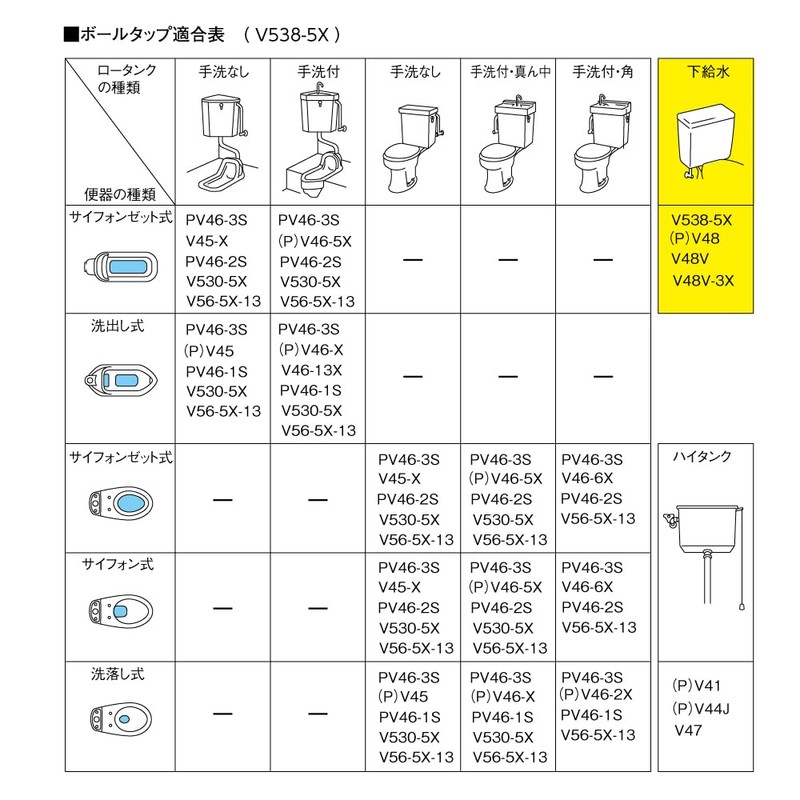 SANEI V538-5X-13 Toilet Parts Universal Vertical Low Tank Ball Tap