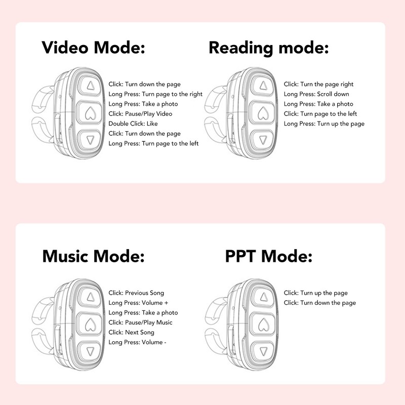 Bluetooth Video Page Turner Finger Remote Controller for Video Browsing