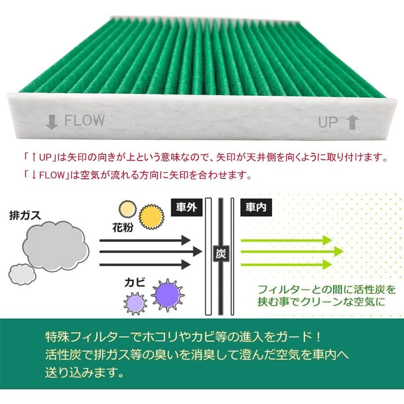 Suzuki Spacia MK53S Jimny JB64 Hustler Air Conditioner Filter MR52S/MR92S