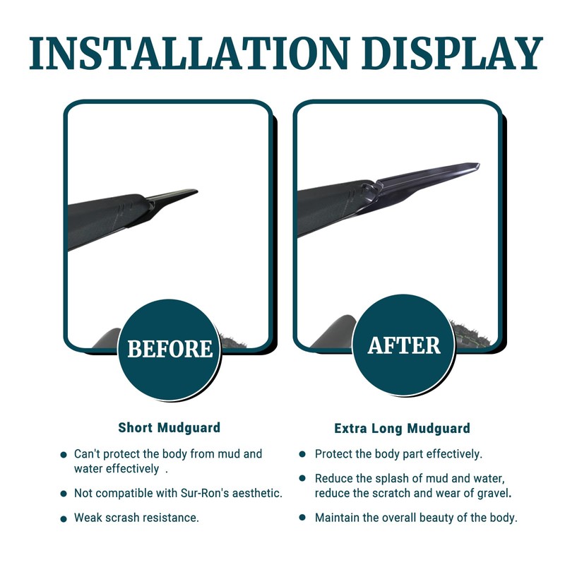Extended Rear Fender,Longer Tail Guard for Surron Light Bee X/S