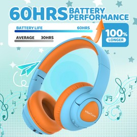 VibeTune Kids Bluetooth Headphones, 60H Playtime, Volume Limited 85/94dB, Bluetooth 5.4, Type-C Fast Charging, Foldable Wireless Headphones for Kids, Toddler Headsets with HD Mic-Blue