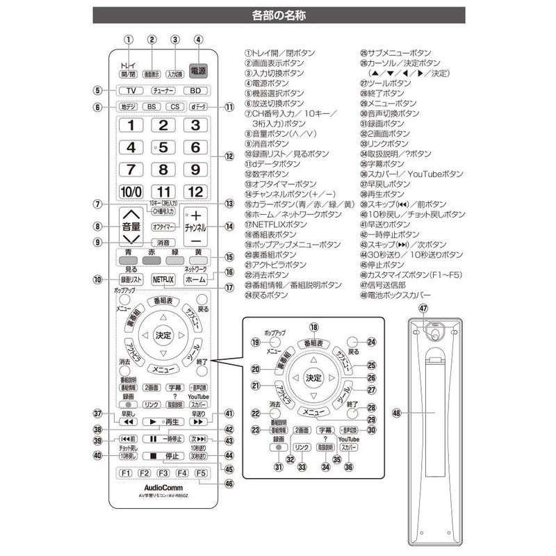 Ohm Electric AV Learning Remote Control R850Z