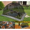 Garden Netting Plant Cover from Sun Reusable Bird Netting Crop