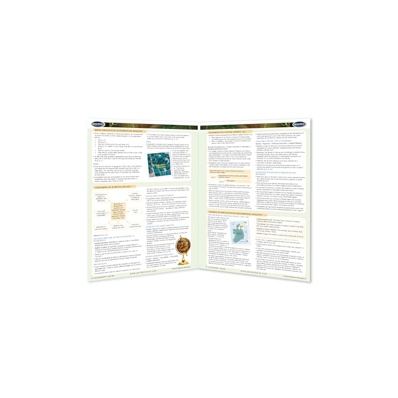 Human Geography Guide - Quick Reference Guide by Permacharts