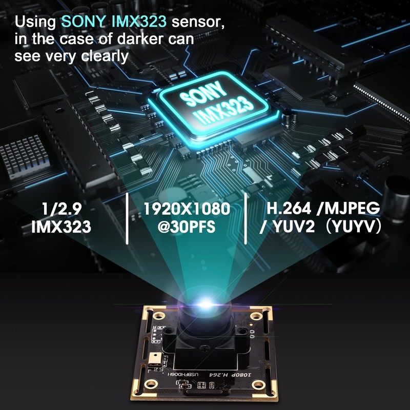 ELP 1080P USB Camera Module with 100 Degree Undistorted Lens