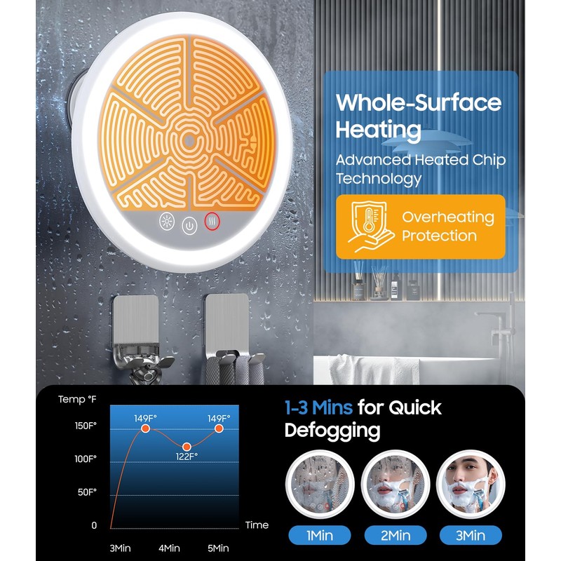 Gospire Upgraded Heated Shower Mirror Fogless for Shaving, 5000mAh Battery