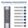 Wireless Presenter Wireless Presenter Pointer for Powerpoint Presenters
