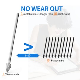 Pen Tips Replacement for Kindle Scribe Pen, Pen Nib Compatible with Premium Pen Remarkable 1/2 Plus Digital Pen 4096 Levels with Pen Folder(No Worn Out 3 Titanium Tips)