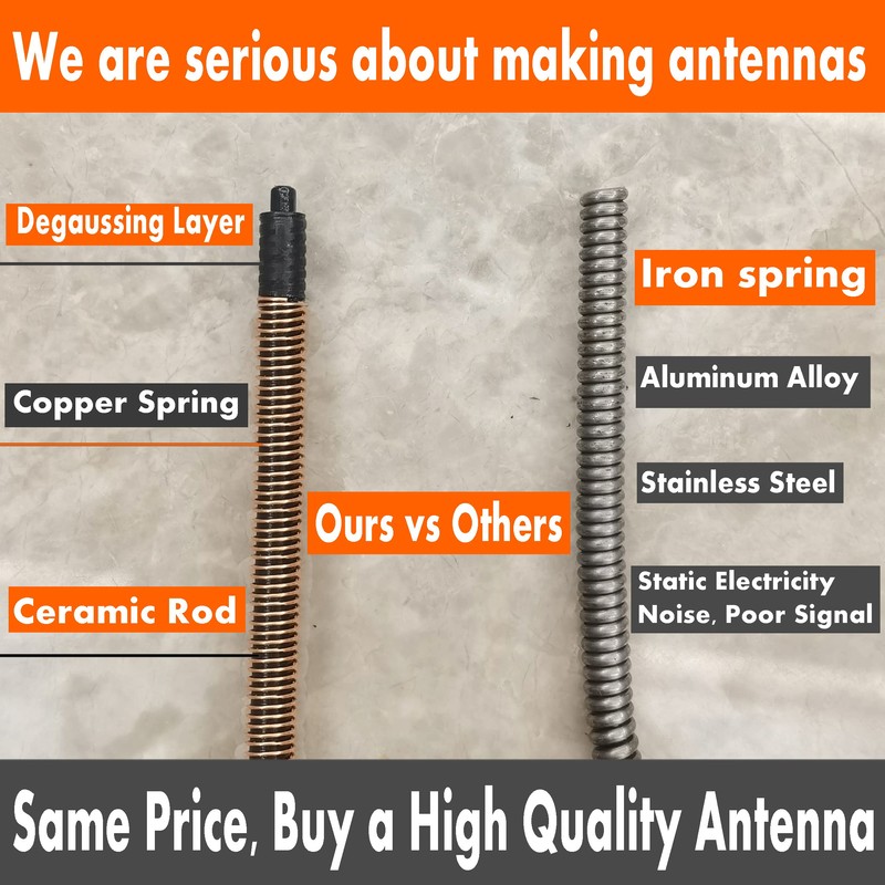 Rubber Antenna for Toyota Corolla (2003-2008), Toyota Corolla Antenna -