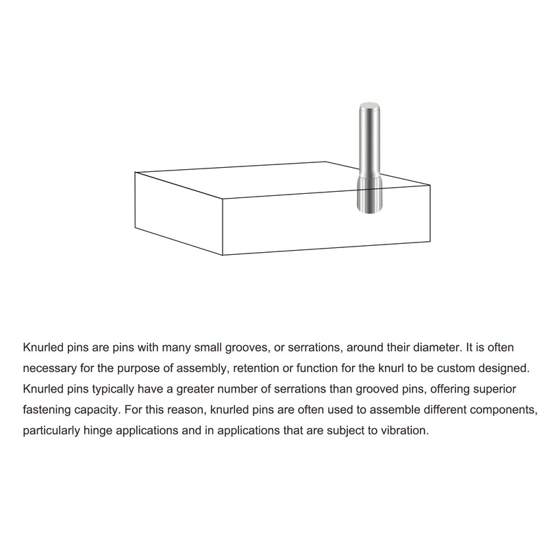 sourcing map Pack of 20 Knurled Head Flat Bevelled End