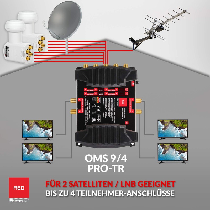 RED OPTICUM OMS 9-4 PRO TR - 4 Subscribers -