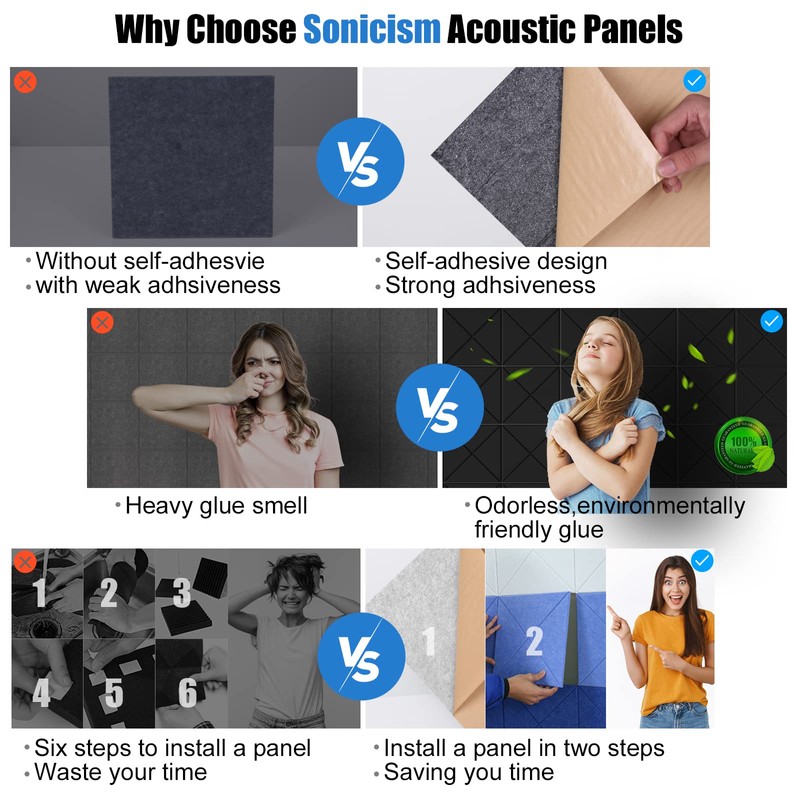 Sonicism 12 Pack X-Lined Acoustic Panels with Self-Adhesive, 12" X