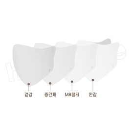 Heal Time Mask V-line fit bird beak type KF94 mask large size 50 sheets individually packaged / 브이라인핏 새부리형 KF94 마스크 대형 50매 개별포장