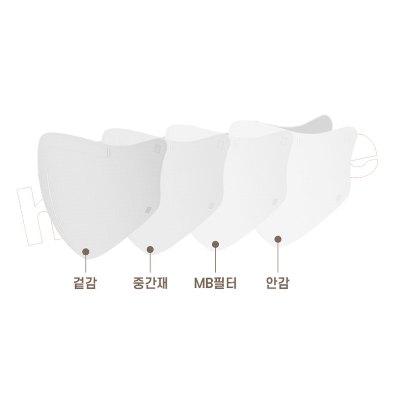 Heal Time Mask V-line fit bird beak type KF94 mask