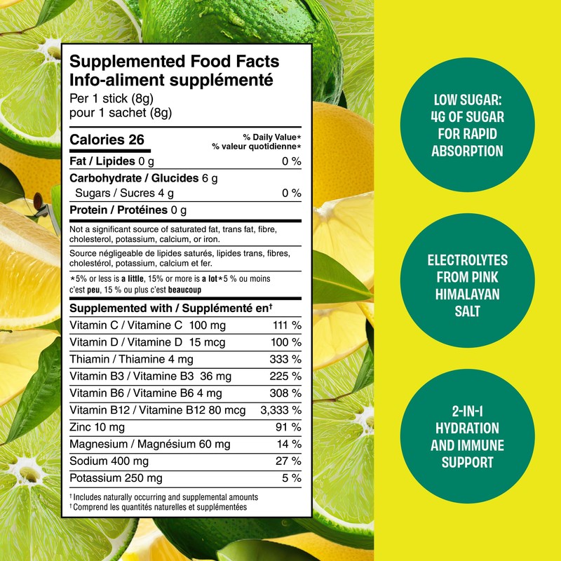 Hydration Replenisher Electrolyte Replacement Stick Packets | Essential Rapid Hydration