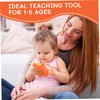 WOONEKY Speech Flashcards Early Education Device Learning Flashcard for Toddlers