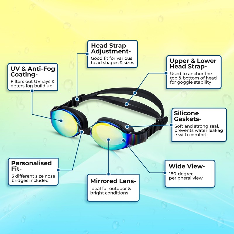 MaiKud Unisex Swimming Goggles with Mirrored Lenses (Black)