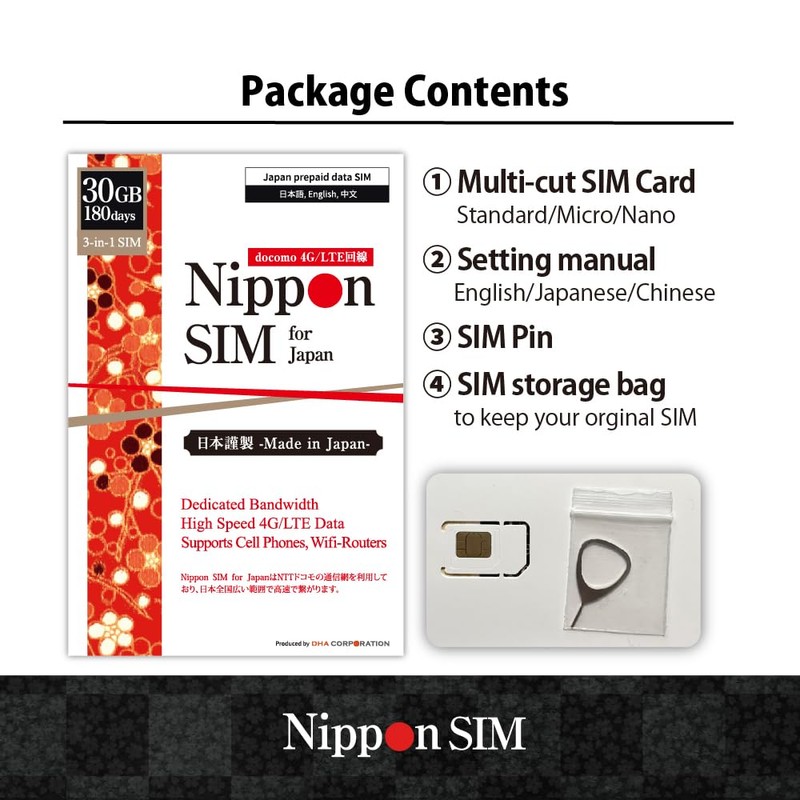 Nippon SIM for Japan 180days 30GB 4G-LTE Data Docomo Network,
