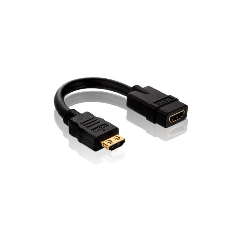 PureInstall PI030 High Speed HDMI/HDMI Pigtail + Portsaver Adapter (HDMI