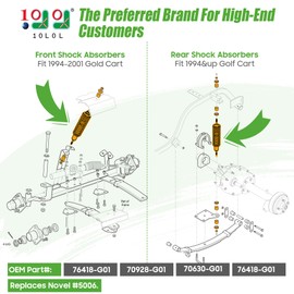 10L0L Golf Cart Shocks Absorber Front or Rear (4 Pack) with Heavy Duty Coil Springs for EZGO Medalist/EZGO TXT 1994+ Newer Gas or Electric Golf Cart Replaces OEM# 76418-G01,70928-G01