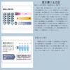 [AX] Swimming Goggles, Swimming Goggles, Water Glasses (S-1.50 - S-5.00),