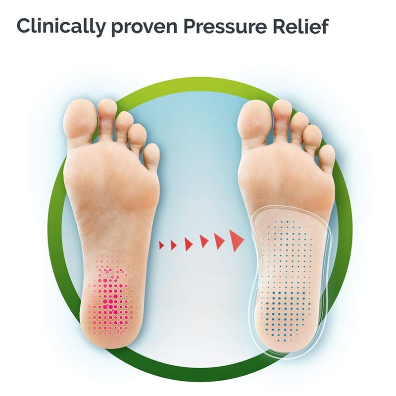 Scholl Orthotic Insole Arch Pain Relief