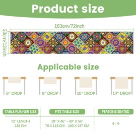 WADORN Mexican Talavera Ceramic Tile Table Runner, 13x72 Inch Mexican Fiesta Kitchen Dining Table Decoration Farmhouse Holiday Tables Runners for Home Kitchen Holiday Ethnic Folk Cinco De Mayo Party