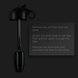 BLU All-in-ONE | Water Filter Bottle Flask | Vacuum Insulated Stainless Steel Bottle Flask | Portable Water Filter Purifier Bottle (26oz) | Made in USA | Removes 99.99% Contaminants (Regular Filter)