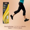 Caffrey VitalStep High-Tech Pebble Point Massage Insole - Breathable Holes,