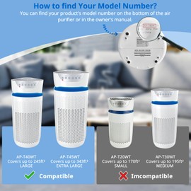 2 Pack AP-T45 AP-T40FL H13 HEPA Replacement Filter Compatible with 1461901 Homedics 5 in 1 Total Clean Air Purifier 1461901 Replacement Filter, AP-T40, AP-T43, AP-T45-BK and AP-T45-WT,Costco 1461901