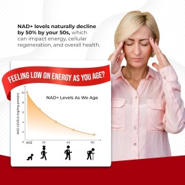 NAD+ 350mg with Trans-Resverat<wbr/>rol, Quercetin & Rhodiola â€“ Cellular Energy, Healt