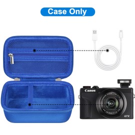 Canboc Camera Case for Canon PowerShot G7 X Mark II/ G7X Mark III Digital 4K Vlogging Camera, Point and Shoot 4K Video Camera Bag, Zipper Mesh Pocket fits USB Cable, Batteries, Blue