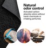 Hamilton Beach Genuine Replacement Activated Carbon Filters for TrueAir Medium