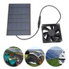 Solar Panel Fan Reduce Temperature Humidity IPX7 Waterproof Solar Powered