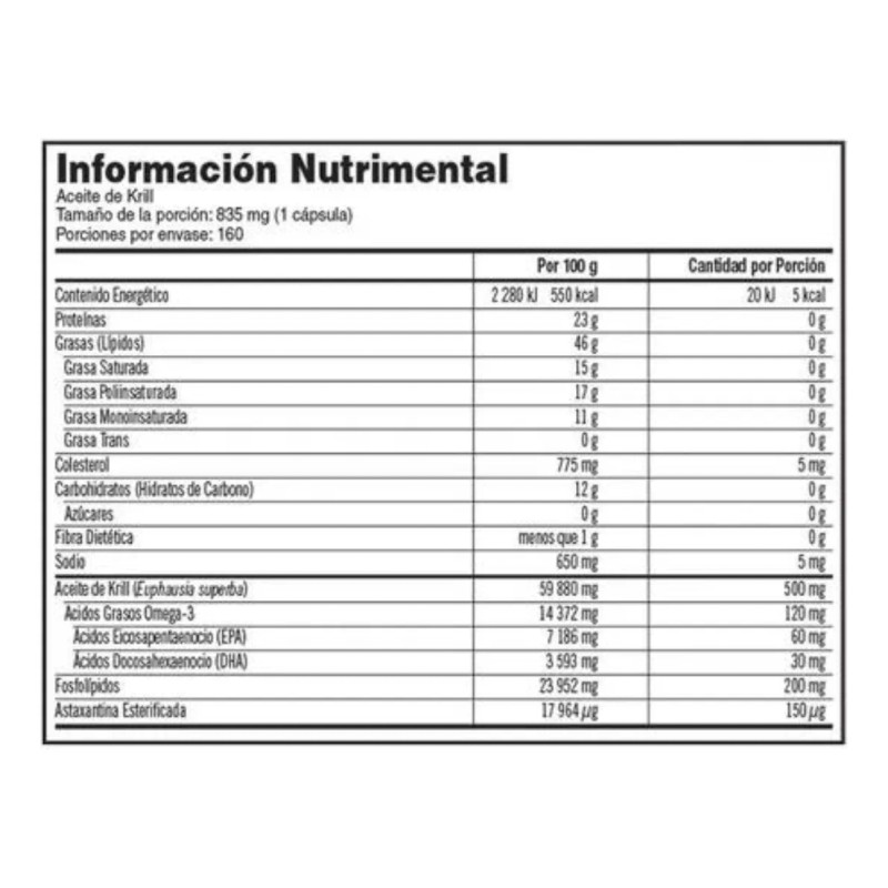Krill Oil 500mg Omega-3 + Astaxanthin 160 Softgels (usa