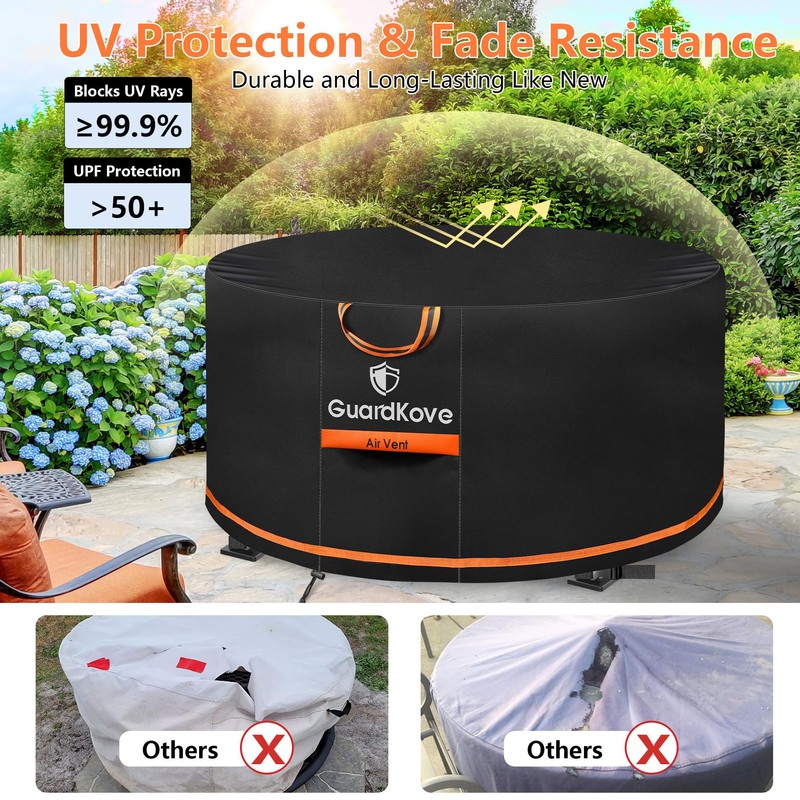 [Upgraded 1000D Heavy Duty Fabric] 32” Fire Pit Cover Round