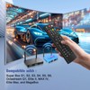 Universal Remote Control Compatible with Super Box S1, S2, S3,