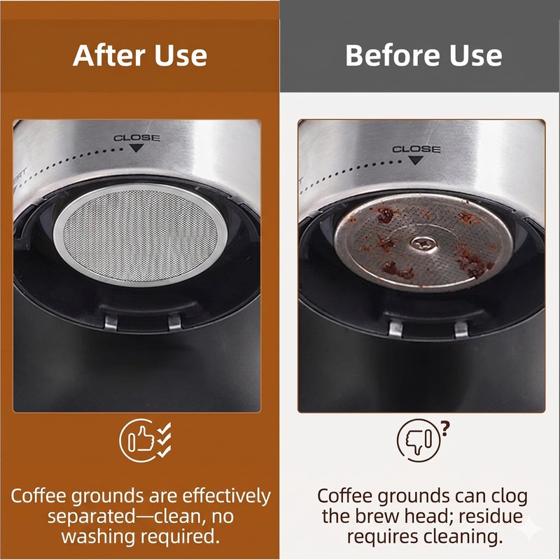 3 Pezzi Schermo per Caffè Espresso 51mm, Schermo per Espresso