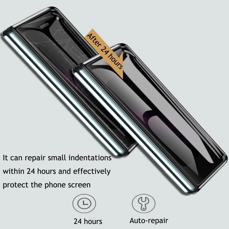 AHERLCG (2 PCS) Privacy Screen Protector Compatible with Galaxy Z