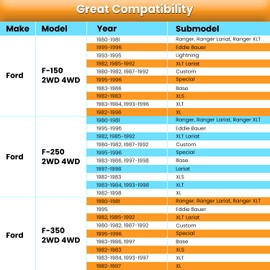 Body Mount Bushing Set Kit for Ford F-150 F-250 F-350 1980-1998 2WD 4WD Polyurethane Body Cab Mounts & Steel Sleeves & Hardware (Black)