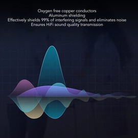 Acogedor Cable TRS a TRS, Cable de Micrófono con Reducción de Ruido de 3,5 Mm, Cable de Conexión TRS Estéreo Antiinterferencias para BOYA para Teléfono Rode SC2