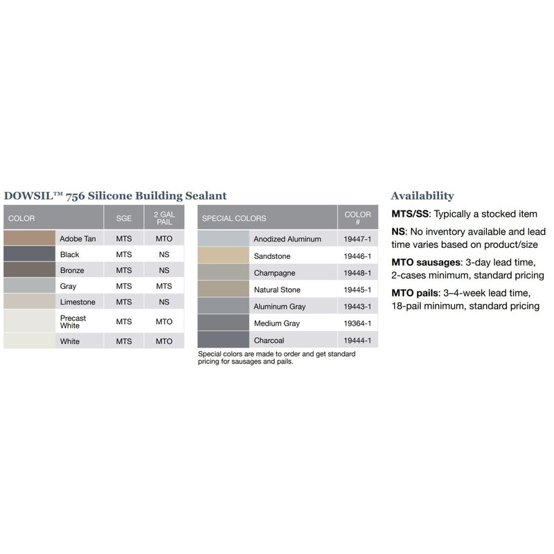 Dowsil 756 black sealant - 20 oz 5 sausages 5