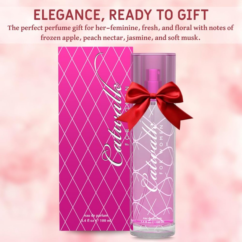 Sandora Fragrances Perfume for Women - INSPIRED by A WORLD