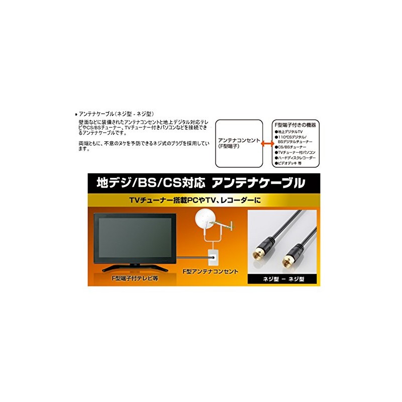 Elecom Antenna Cable
