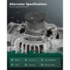 SCITOO Alternator for 12382 Alternators Fits for Dodge for Sprinter 2500 2.7L 2003-2006, for Sprinter 3500 2.7L 2003-2006,for Freightliner for Sprinter 2500 2.7L 2002-2006 90Amp 6-Groove 1986A00525