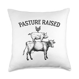 Farmers Market Apparel Pasture Raised Eggs Chicken Pork Organic Beef Cow Pig Farmer Throw Pillow, 18x18, Multicolor