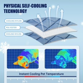 Tuiskusa Premium Cooling Blanket for Dogs Pet Cooling Pads Washable Pet Cool Mat for Cats Hot Weather Puppy Lightweight Throw Calming Pad(40x60 inches)