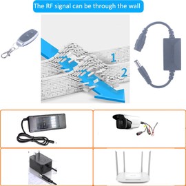 MANGOOD DC 3.6V-24V 5V Wireless Remote Control Switch 5.5mm x 2.5mm Plug Male Female 2 Transmitter 1 Receiver 12V Remote Switch for LED Light, Strip Fan Camera (DC 5.5*2.1mm 3.6V-24V/ 2* Controller)